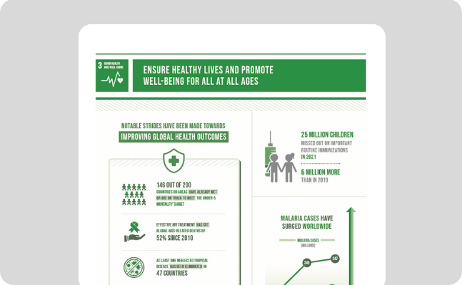 How Life-Saving Drugs Protect Health and Preserve Our Well-Being