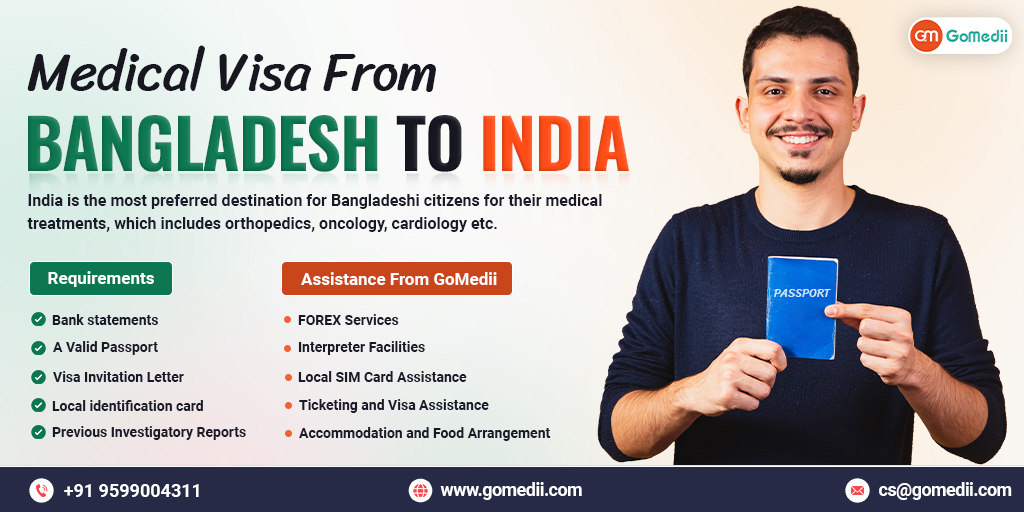 India Medical eVisa How to Apply for Treatment in India